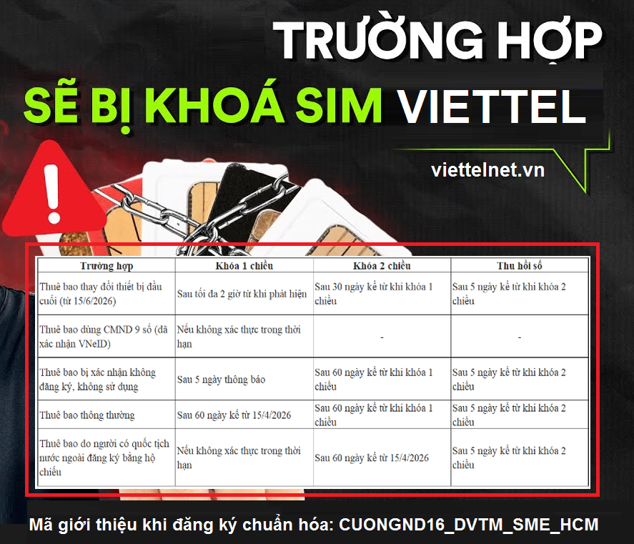 3 trường hợp sẽ bị khóa sim nếu không đăng ký chuẩn hóa