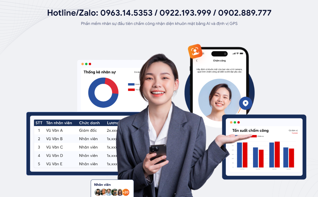 Phần mềm quản lý nhân sự EasyHRM