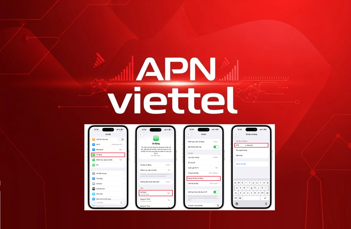 APN Sim Viettel